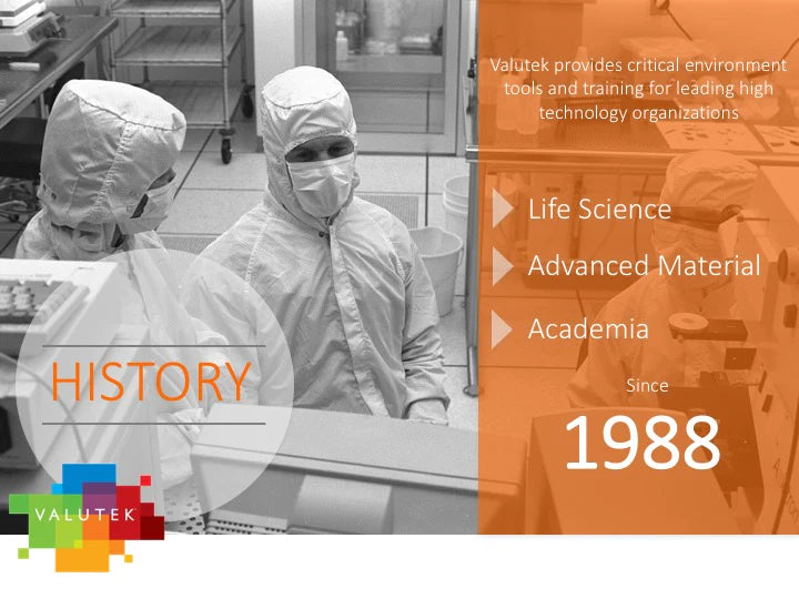 Valutek Company History Banner: Two cleanroom operators working in a controlled environment, wearing full coveralls, face masks, and hoods.
